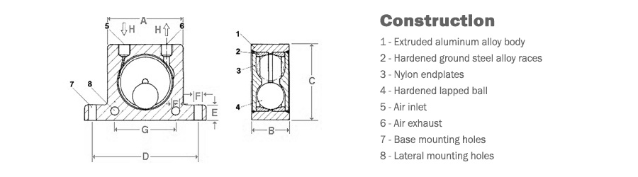 Pneumatic Ball Vibrators